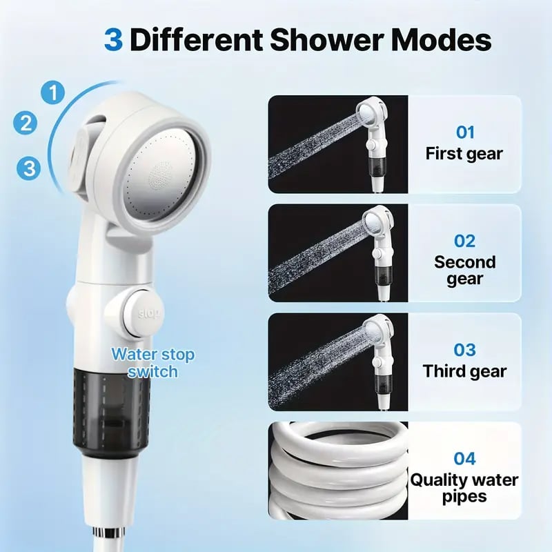 🔥2025 SALE-Portable Camping Shower for Outdoors